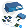 Image of MultiTech's MultiConnect® Conduit™ IoT Platform